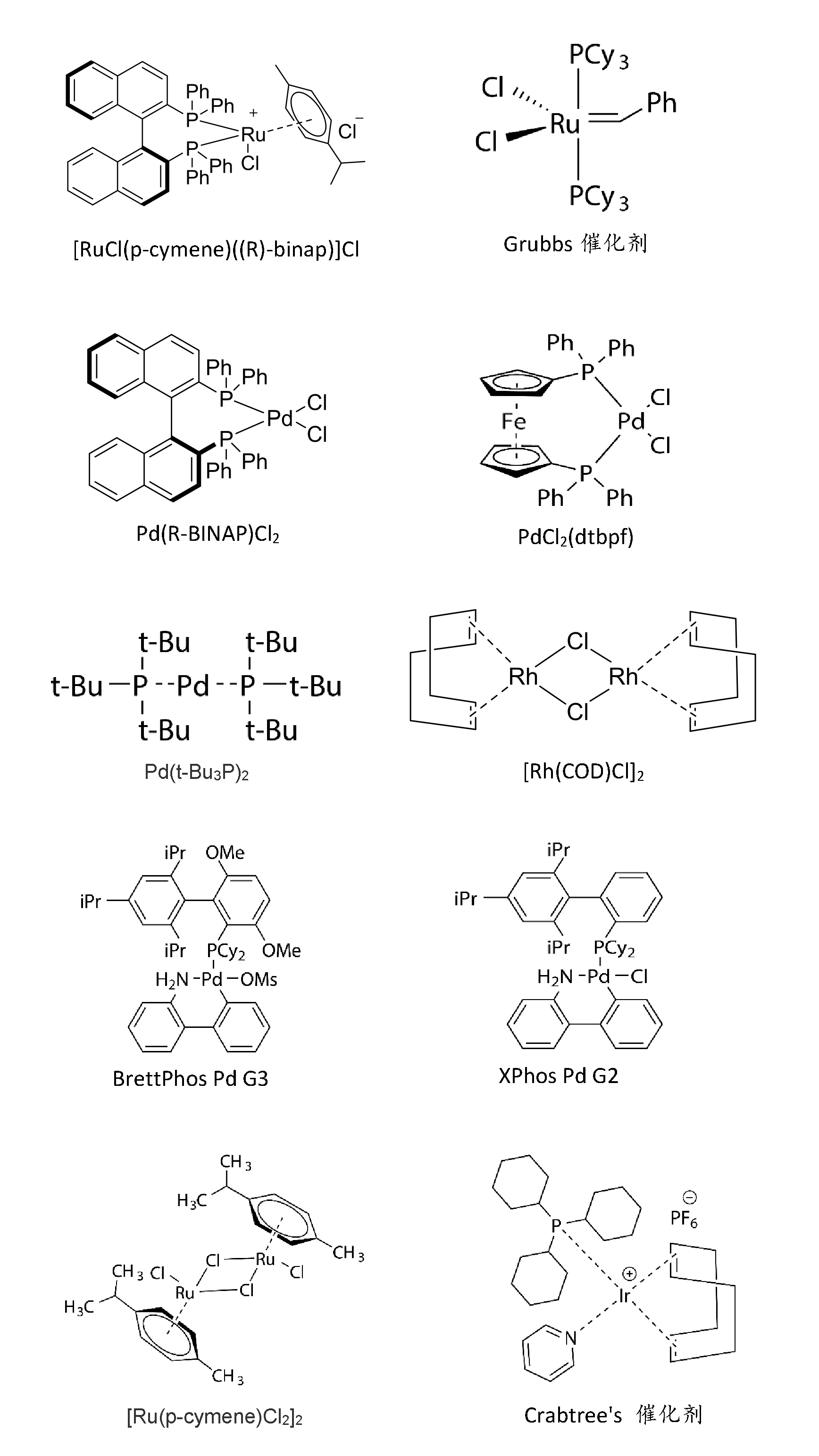 江蘇欣諾科催化劑有限公司 軟文內(nèi)容-1.png